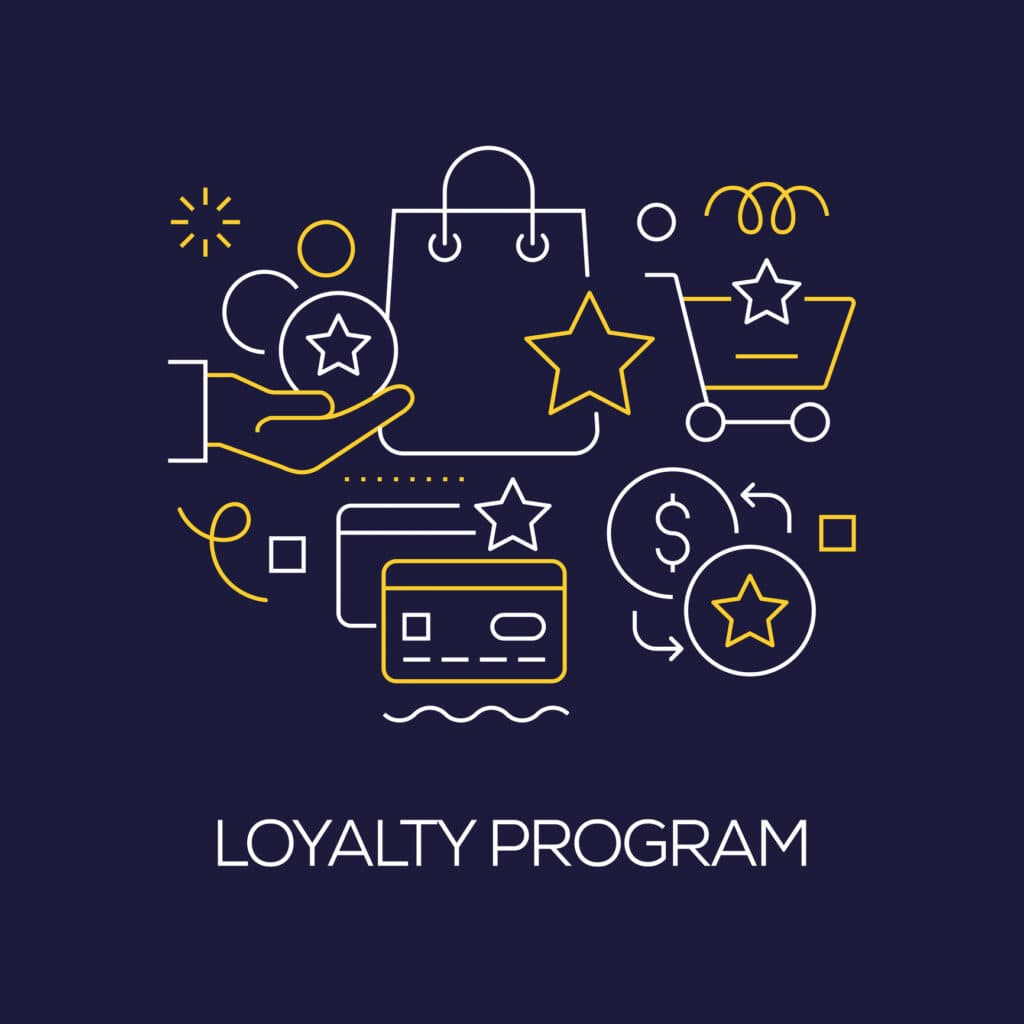 Loyalty Program